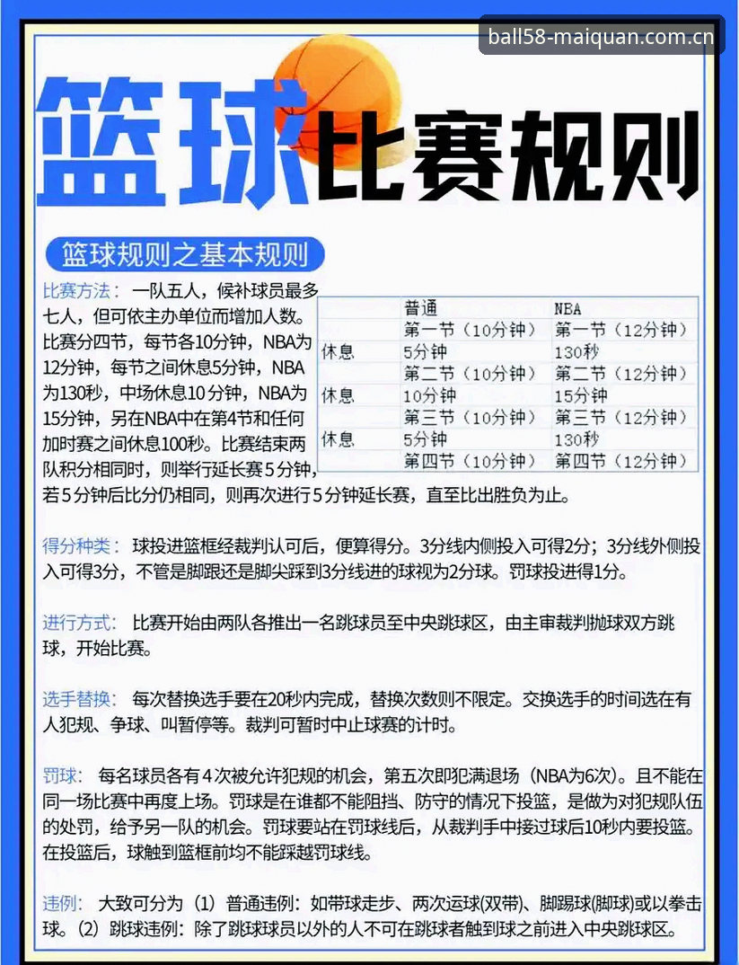 58买球体育平台登录入口新版使用教程：数据控的赛道切换指南